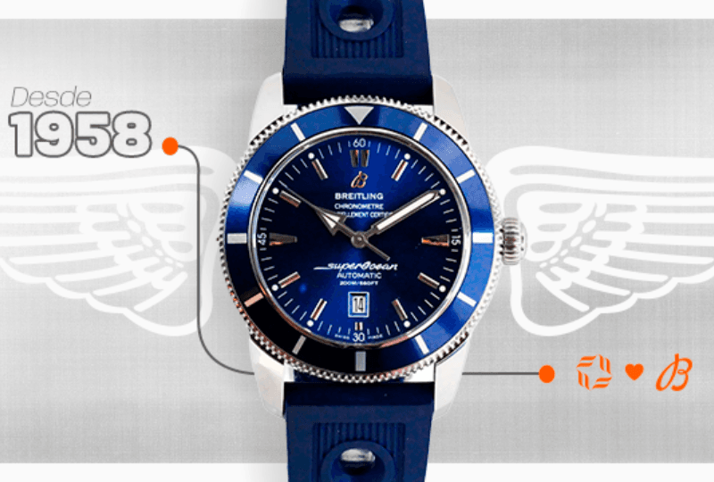 Breitling – curiosidades inusitadas e história da marca